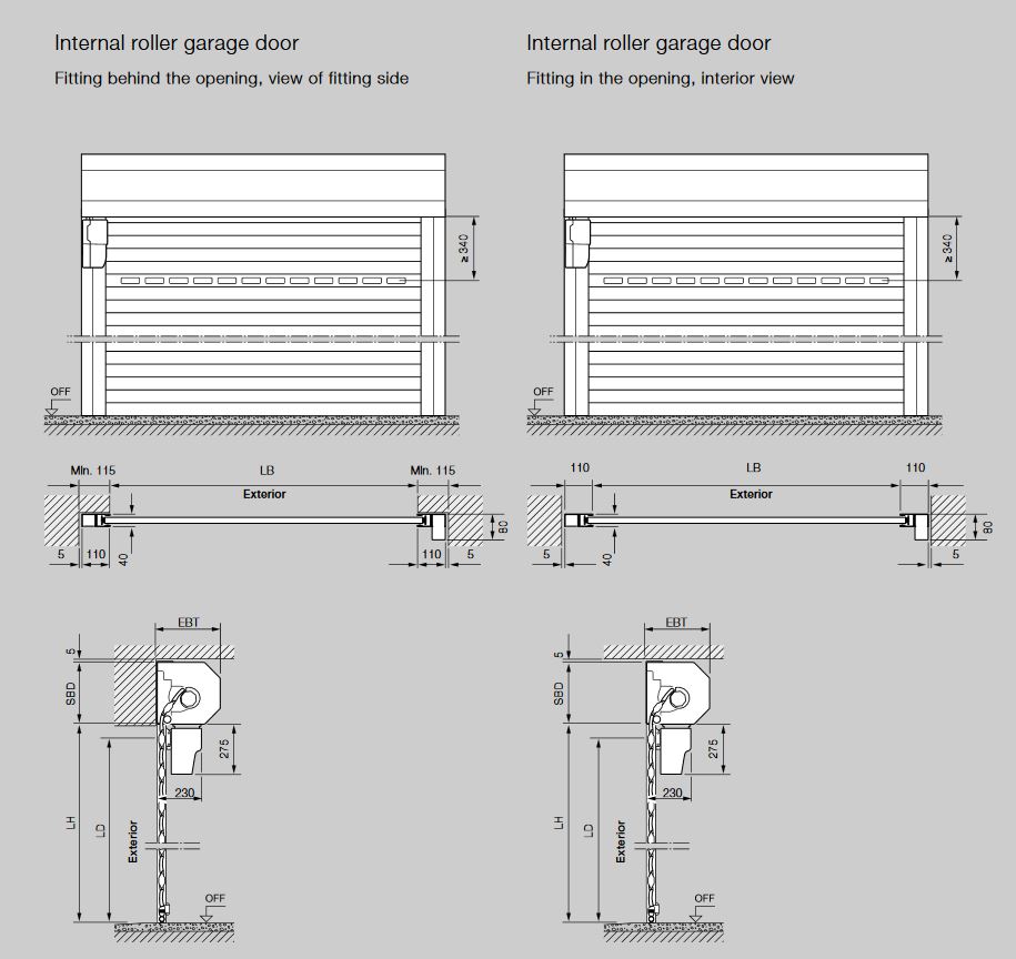 Roll Up Garage Door Sizes Photos